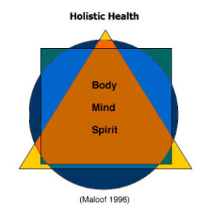 1 holistic_health_2